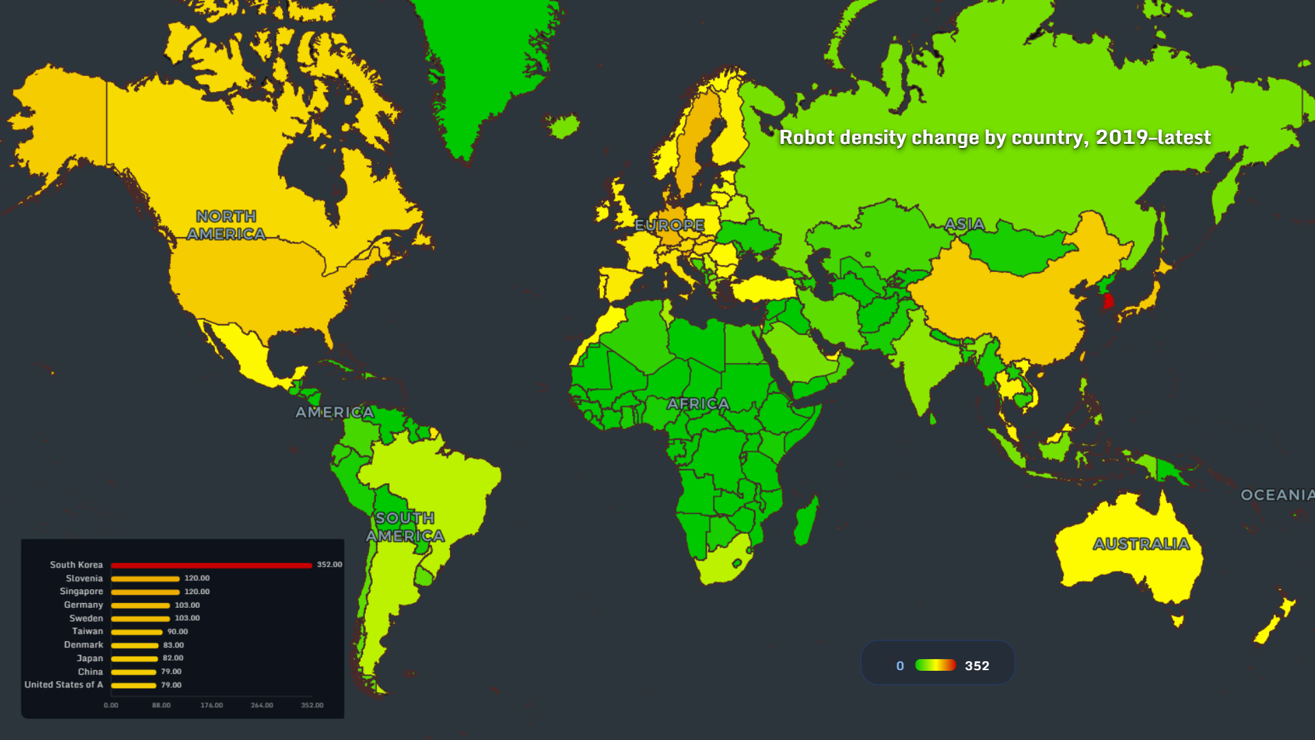 Robot density change by country 2019 to latest